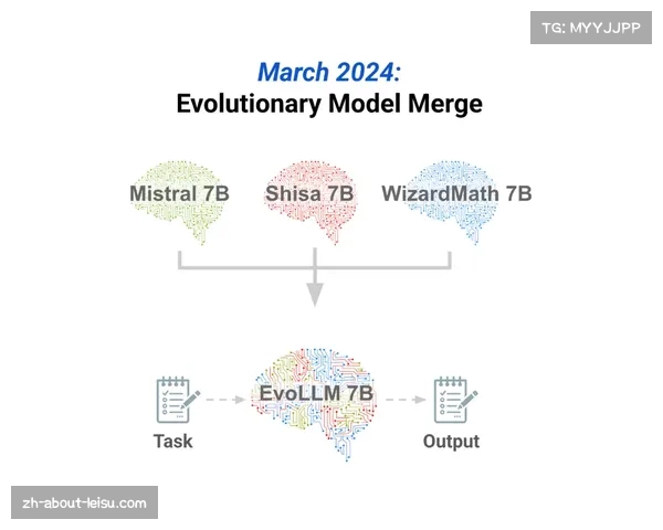 DeepSeek等AI模型拓展体育内容创作边界 赛事解说与战术分析进入智能化时代